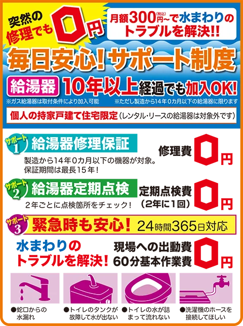 伊予産業の毎日安心、サポート制度。突然の修理でも0円。月額300円～で水まわりのトラブルを解決。給湯器10年以上経過でも加入OK。エコキュート、電気温水器、石油給湯器。納得のあんしんポイント。10年以上経過の給湯器も加入可能。漏水・故障は24時間365日即日対応。戸建て住宅限定・加入翌営業日から保障。給湯器修理保証、修理費0円。給湯器定期点検、定期点検費(2年に1回) 0円。緊急時も安心、24時間365日対応。水まわりのトラブルを解決、現場への出動費0円。60分基本作業費0円。蛇口からの水漏れ、トイレのタンクが故障して水が出ない、トイレの水が詰まって流れない、洗濯機のホースを接続してほしい。等
