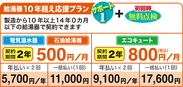 給湯器10年越え応援プラン