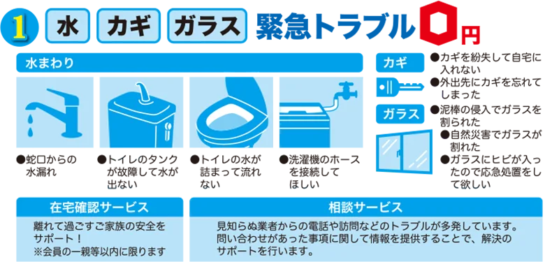 水・カギ・ガラスの緊急トラブル0円
