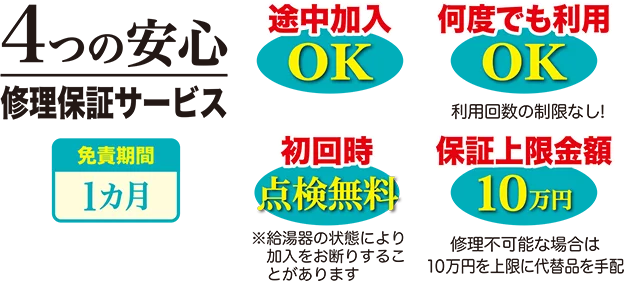 4つの安心。修理保証サービス